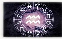 Все знаки зодиака по месяцам и числам Характеристика Тельца женщины